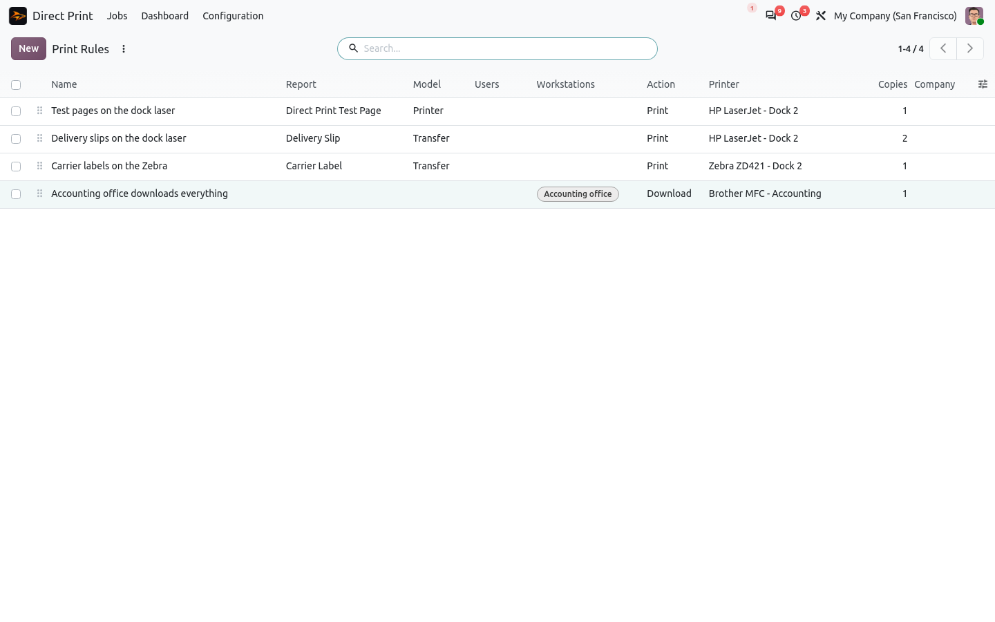 Odoo auto print rules: which printer for each report, user and workstation